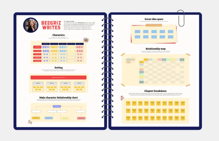 The Ultimate Storyboarding Template thumb.webp