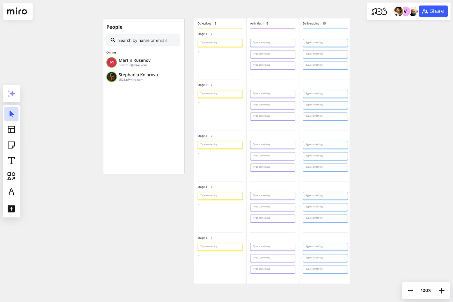 Process Map