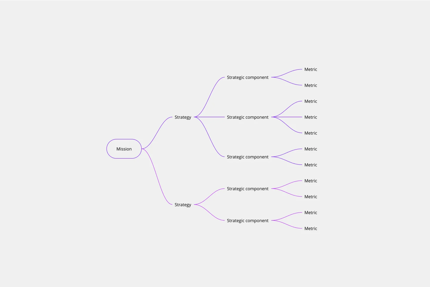 strategic-planning-thumb-web