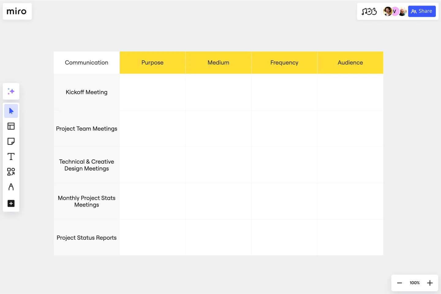 COMMUNICATION MATRIX -web