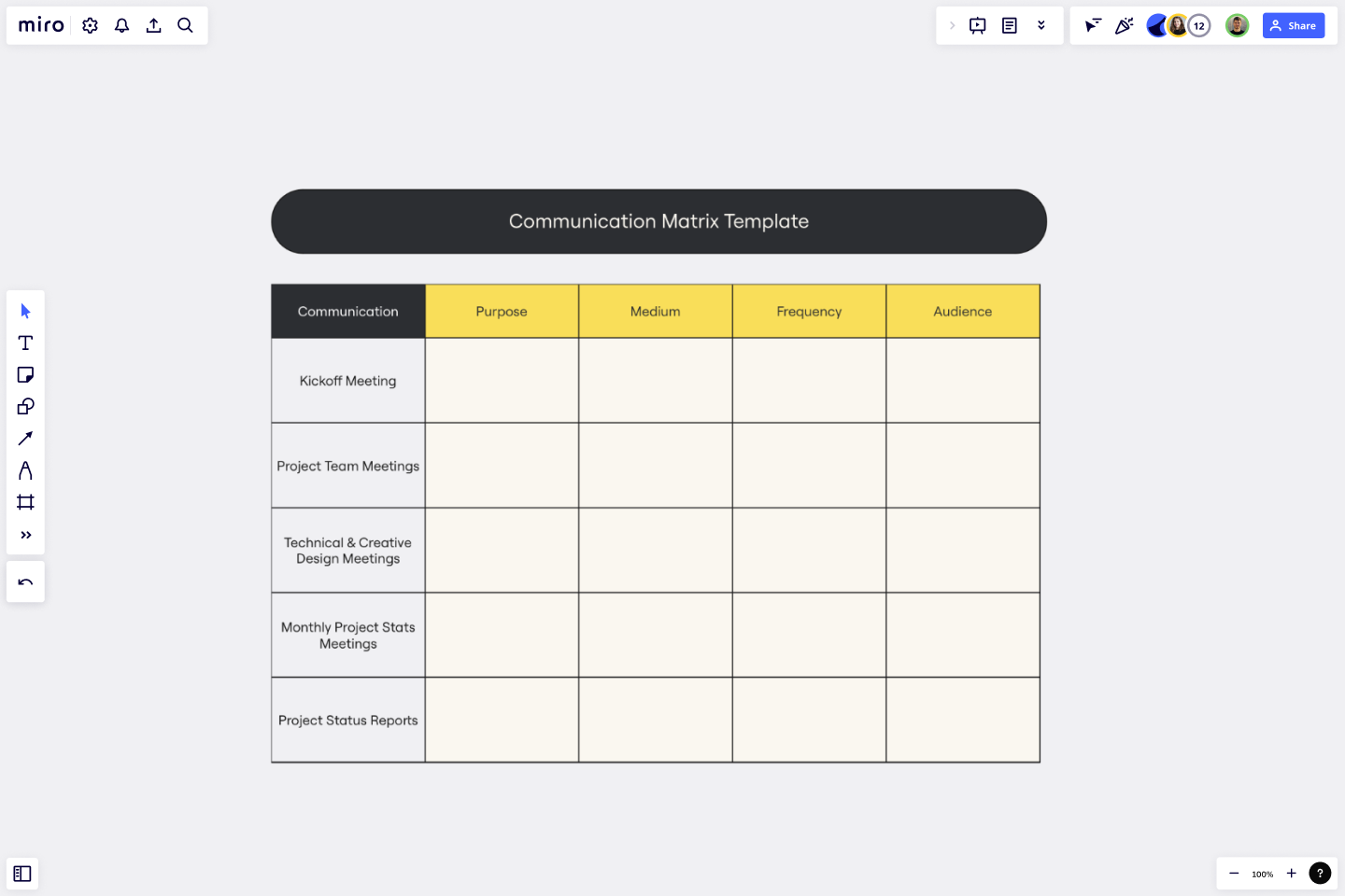 Evaluating Complex Communication Needs Using the Communication Matrix -  Speech Room News