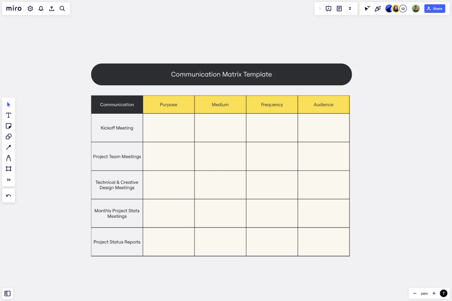 COMMUNICATION MATRIX -web