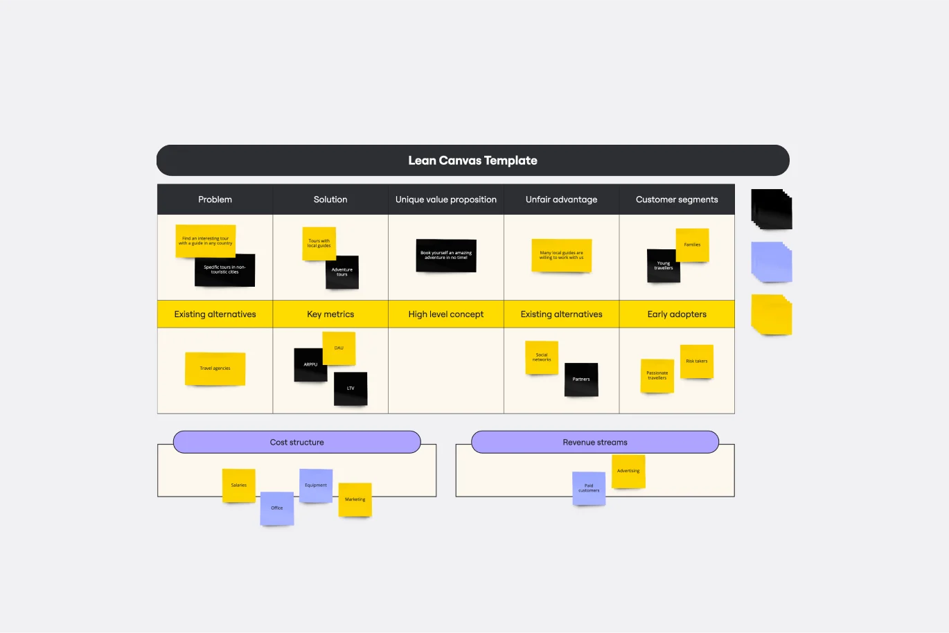 Free Business Case Template | Miro