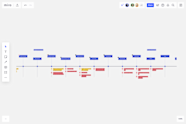 Create User Journey Map Projectdeveloper