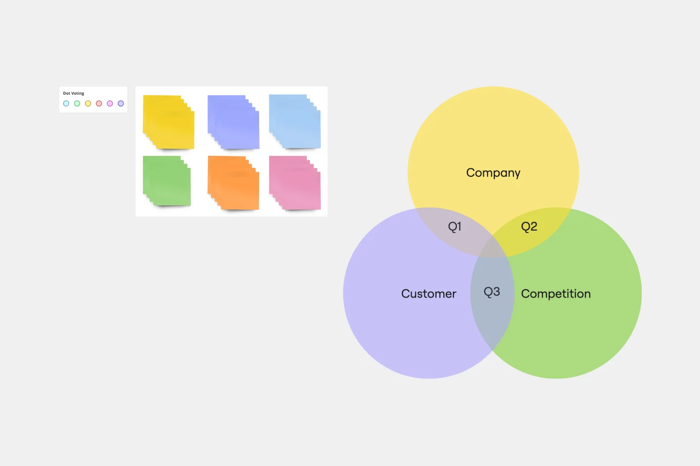 DIGITAL 3C ANALYSIS -web