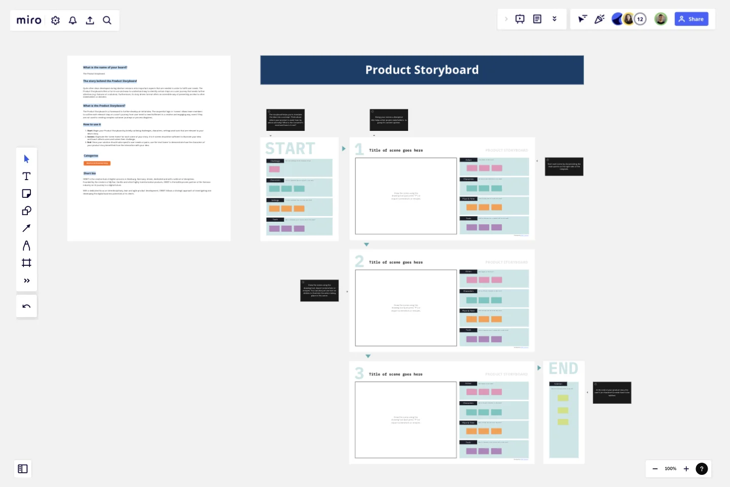 The Product Storyboard template