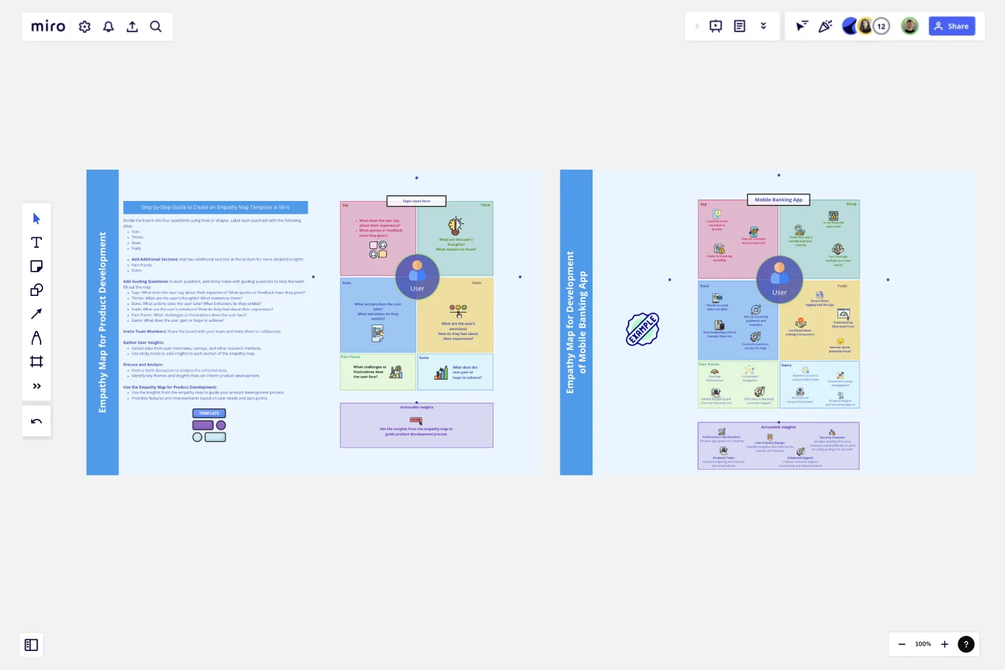 Empathy Map for Product Development template