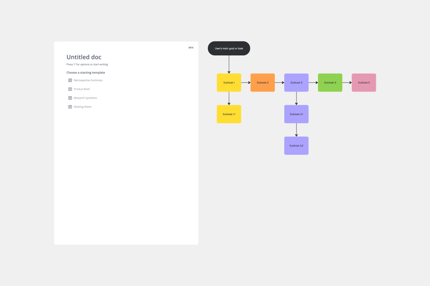 TASK ANALYSIS DIAGRAM -web-1