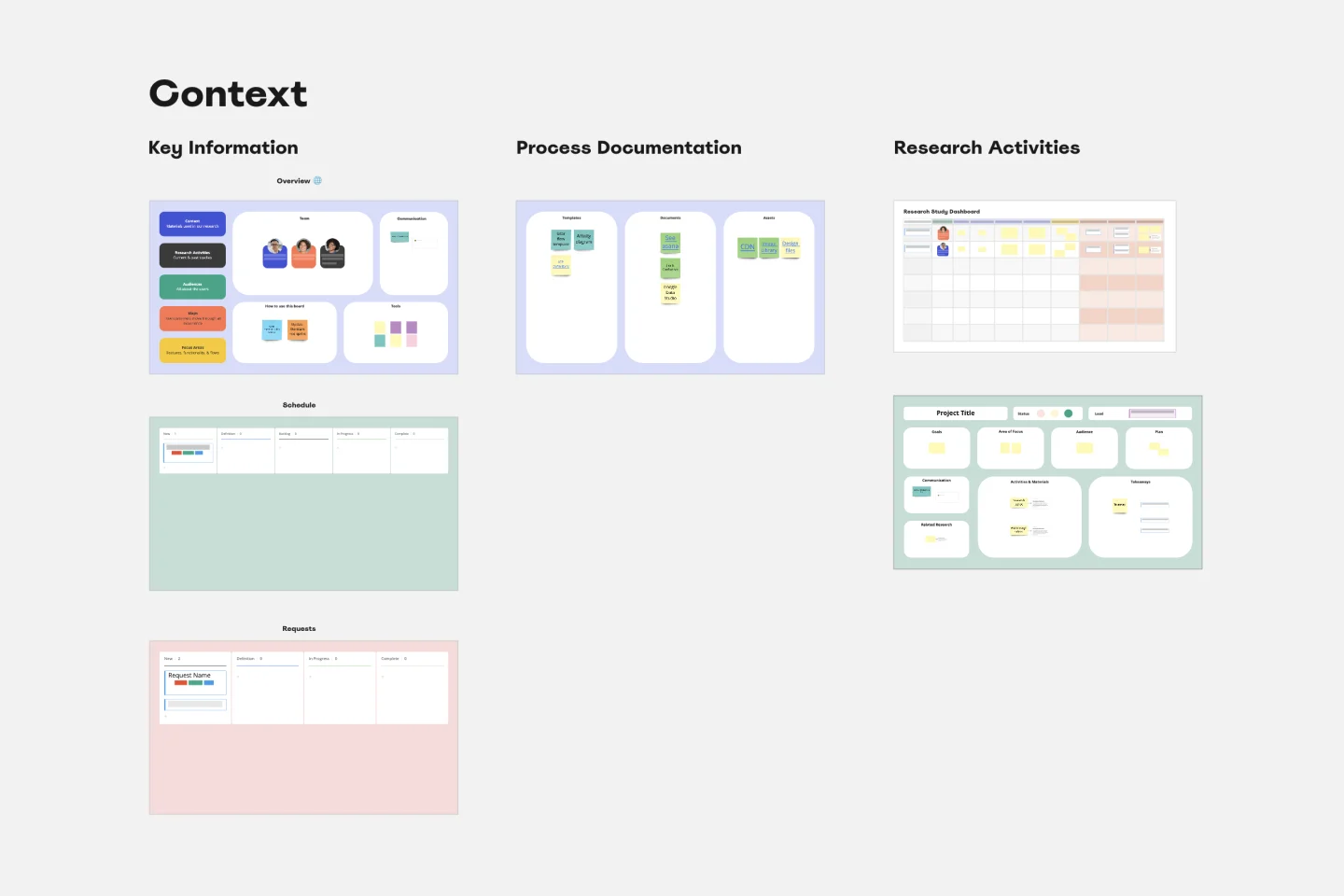 UX Research Repository Vorlage