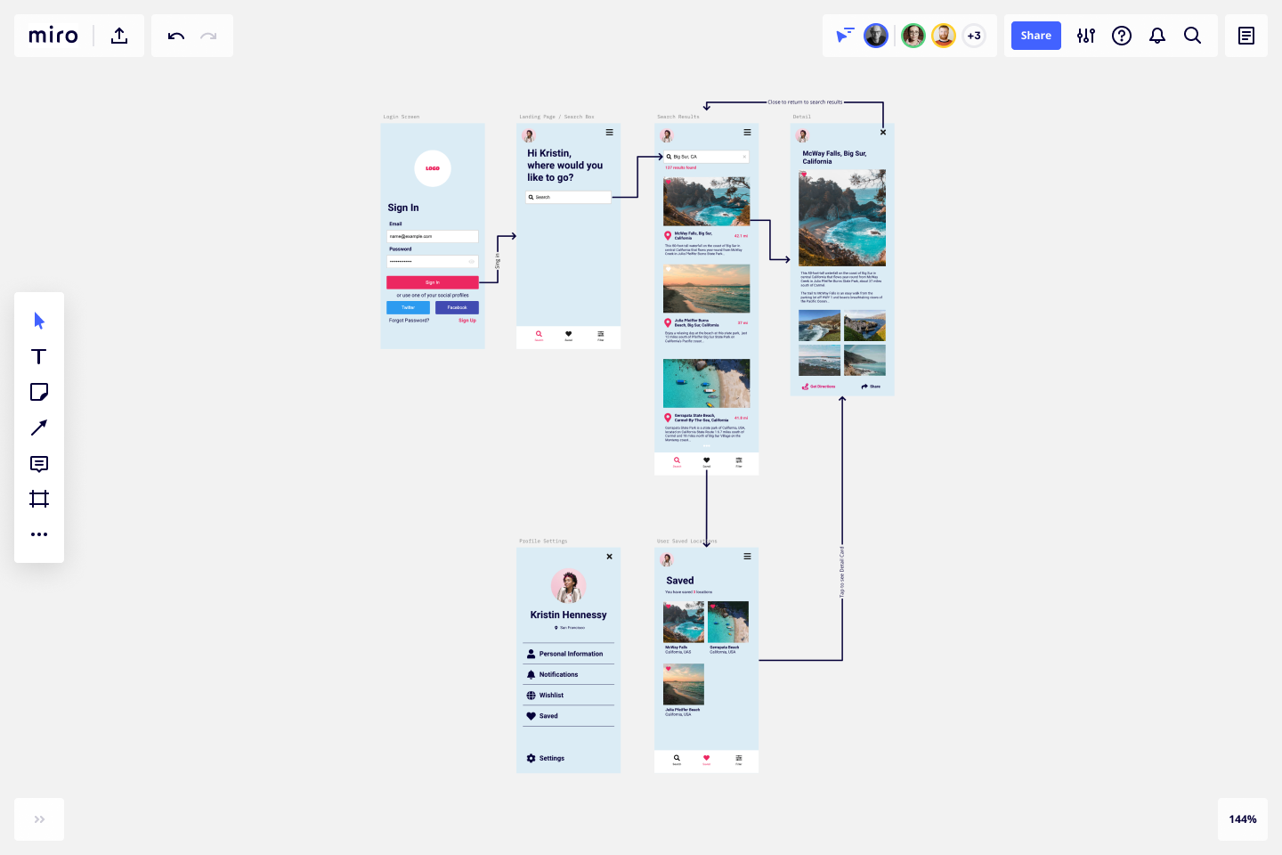 How to Create a Prototype