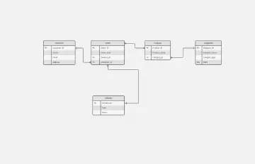 entity-relationship-diagram-thumb-web