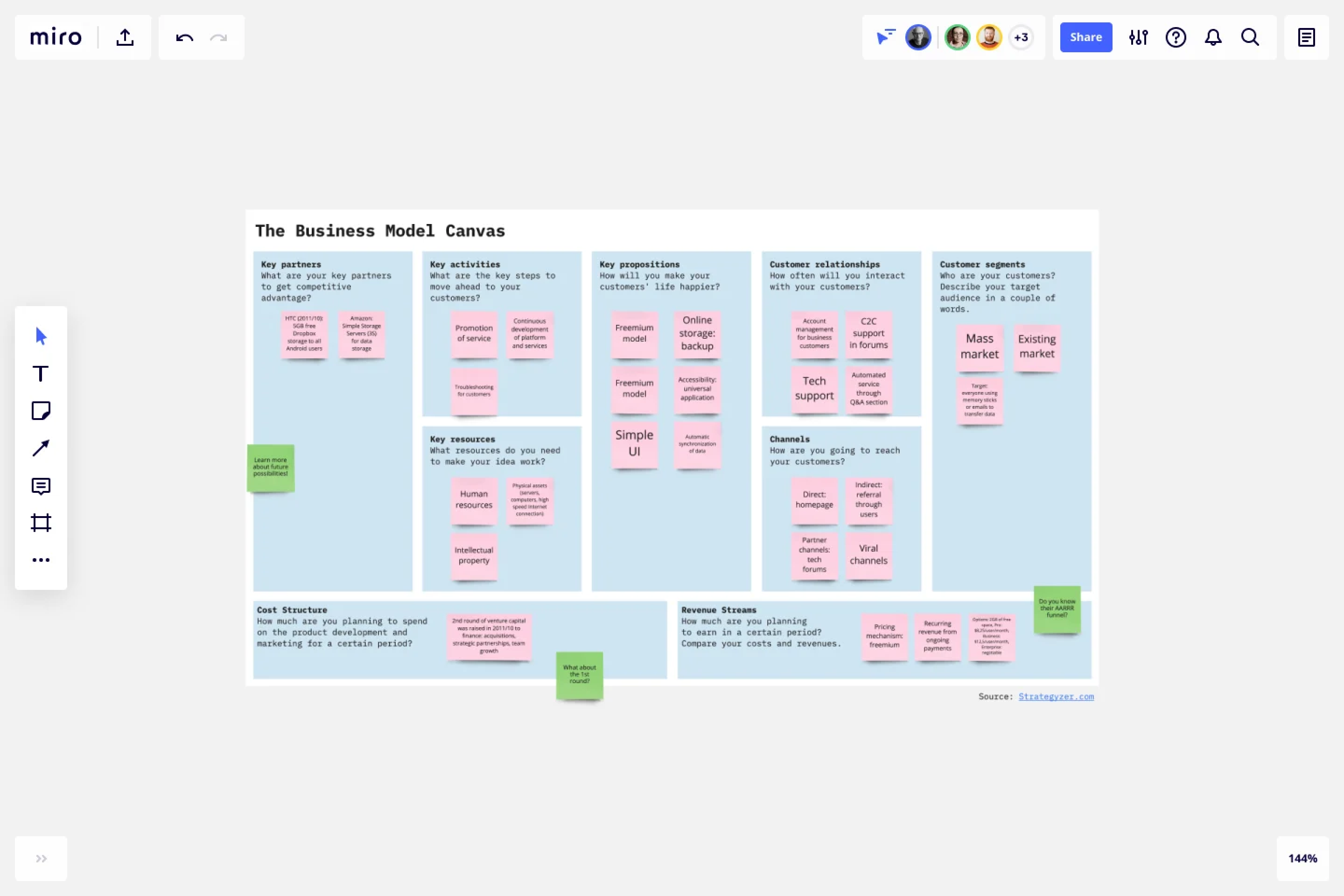 Salesforce Data Modeling with Miro: A Game-Changer in