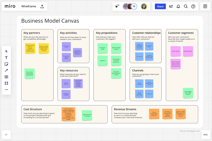 Business Model Canvas Template | Miro