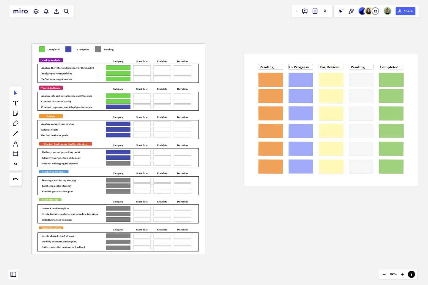 Product Launch Timeline template