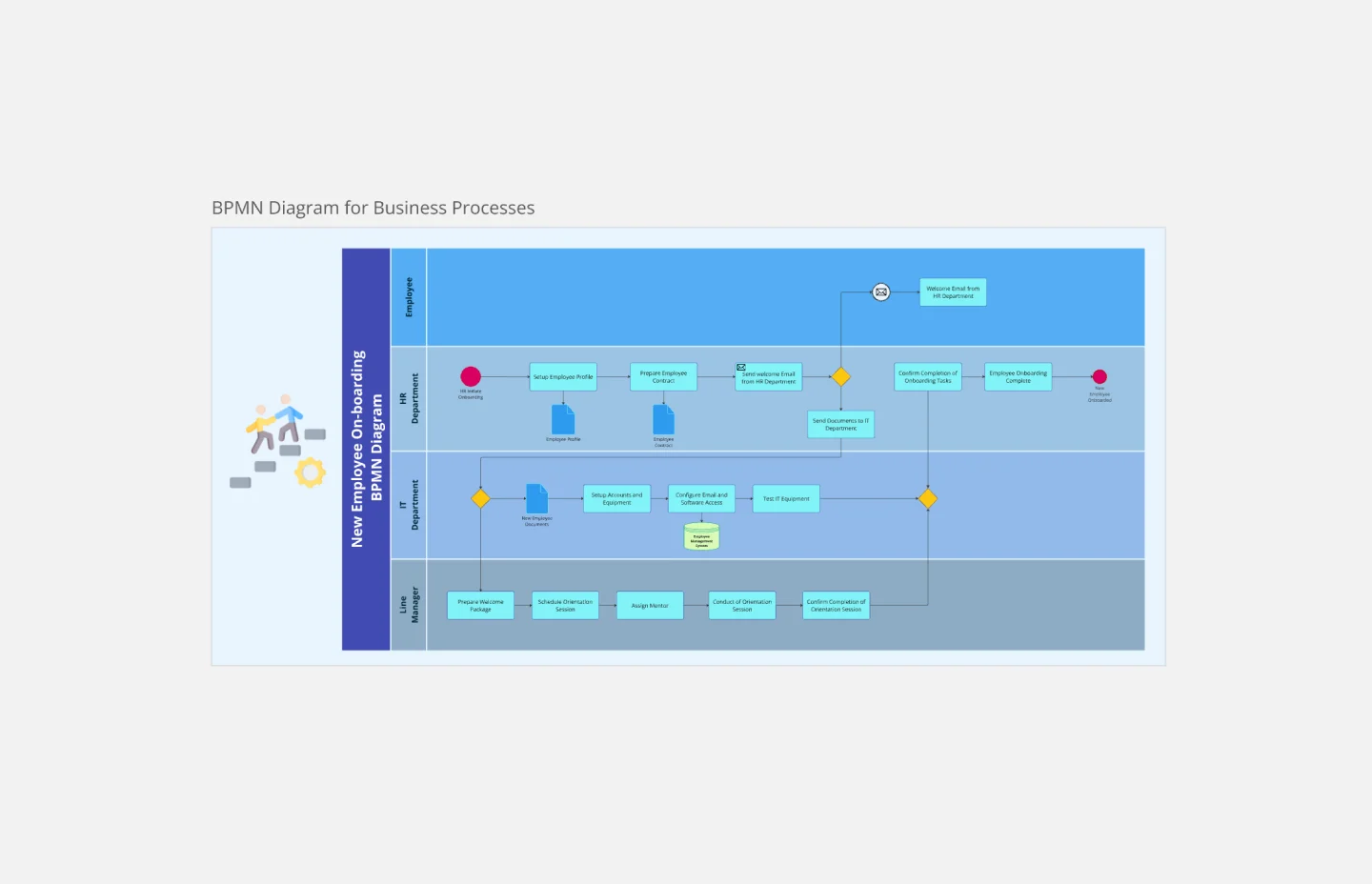 BPMN business-thumb