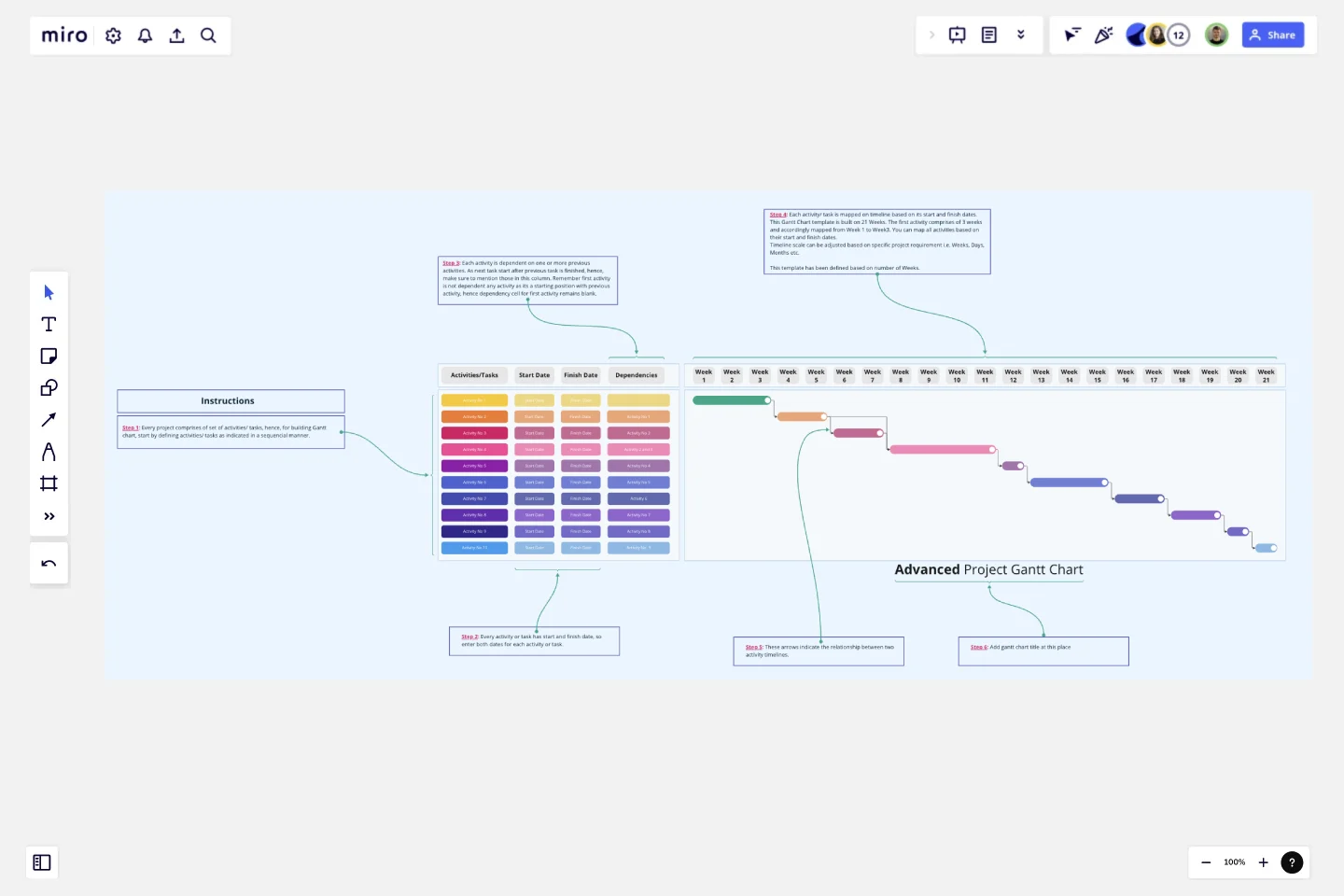 Advance Project Gantt Chart Template