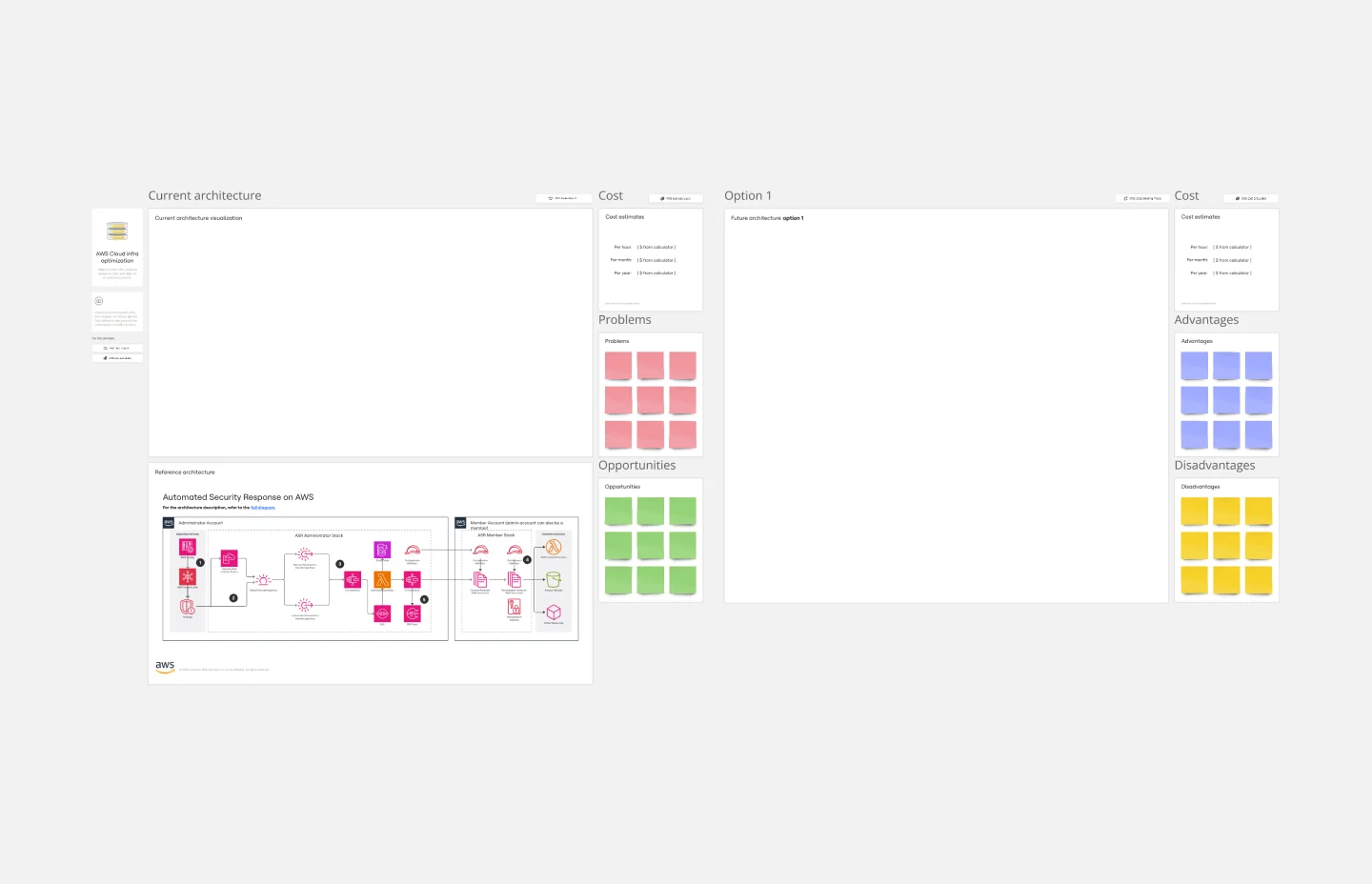 AWS Cloud infra optimization-thumb-web