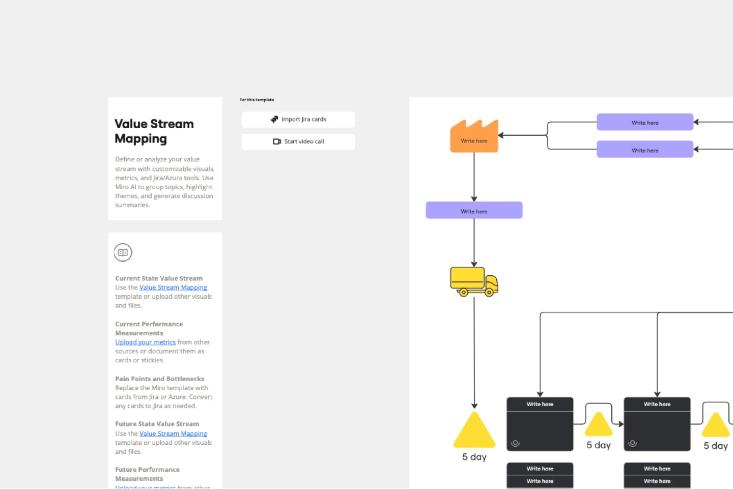 ValueStreamMapping-web