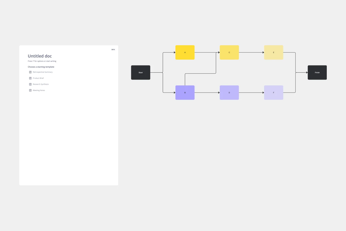 PrecedenceDiagram-web.png