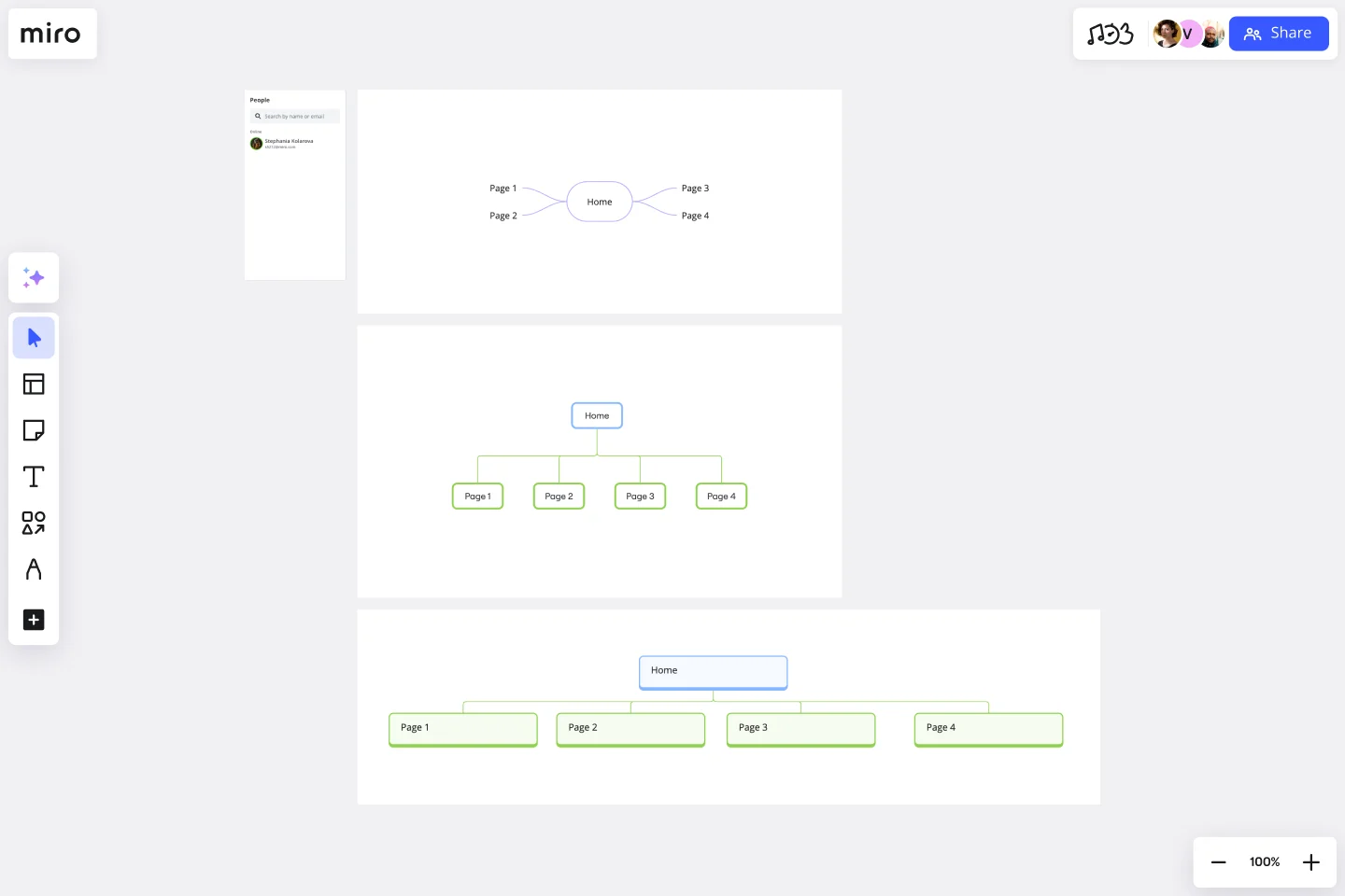 Sitemap Planning Template & Example for Teams | Miro