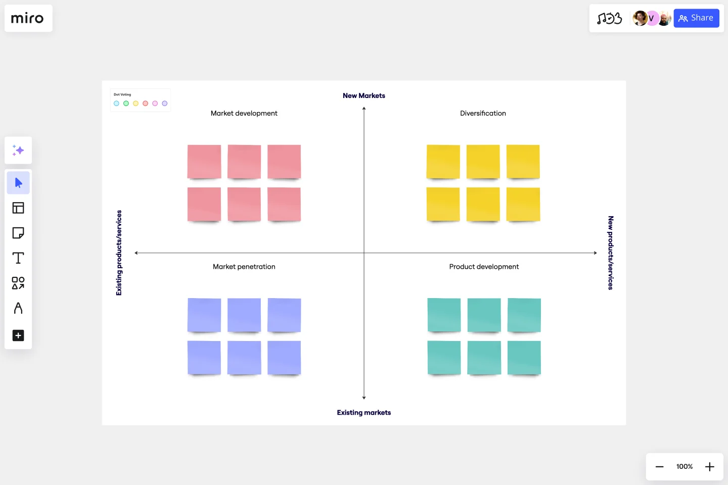 ansoff-matrix-web