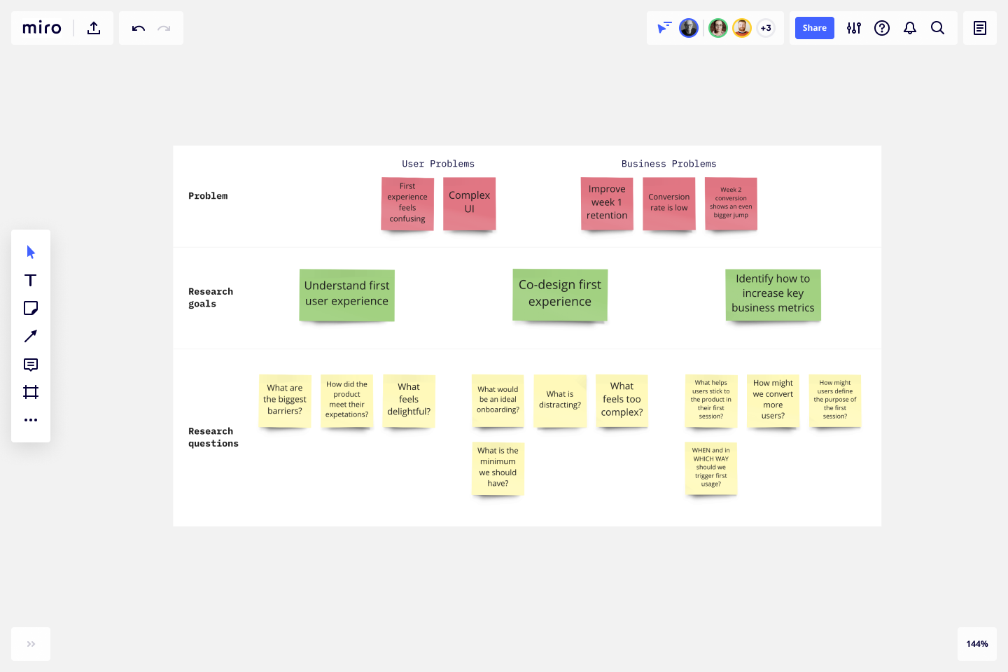 research goals examples ux design