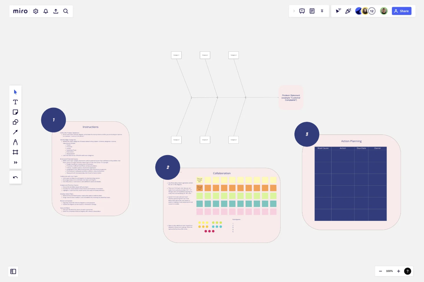 Fishbone Diagram for Service Improvement template