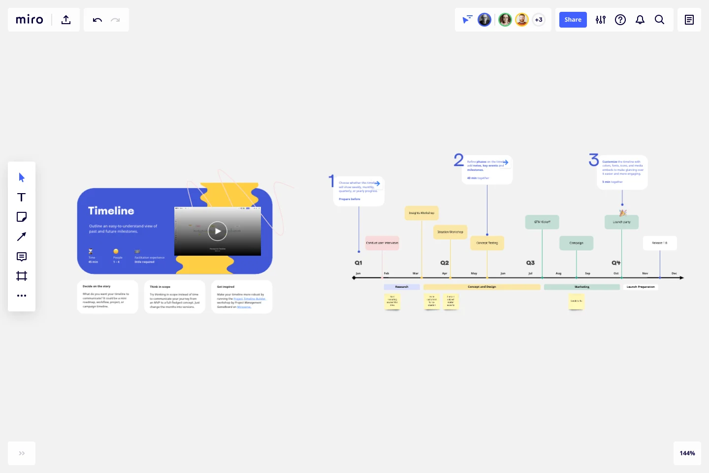 Miro шаблонов. Таймлайн в Miro. Временная шкала в Miro. Miro шаблон таймлайна. Roadmap Template Miro.