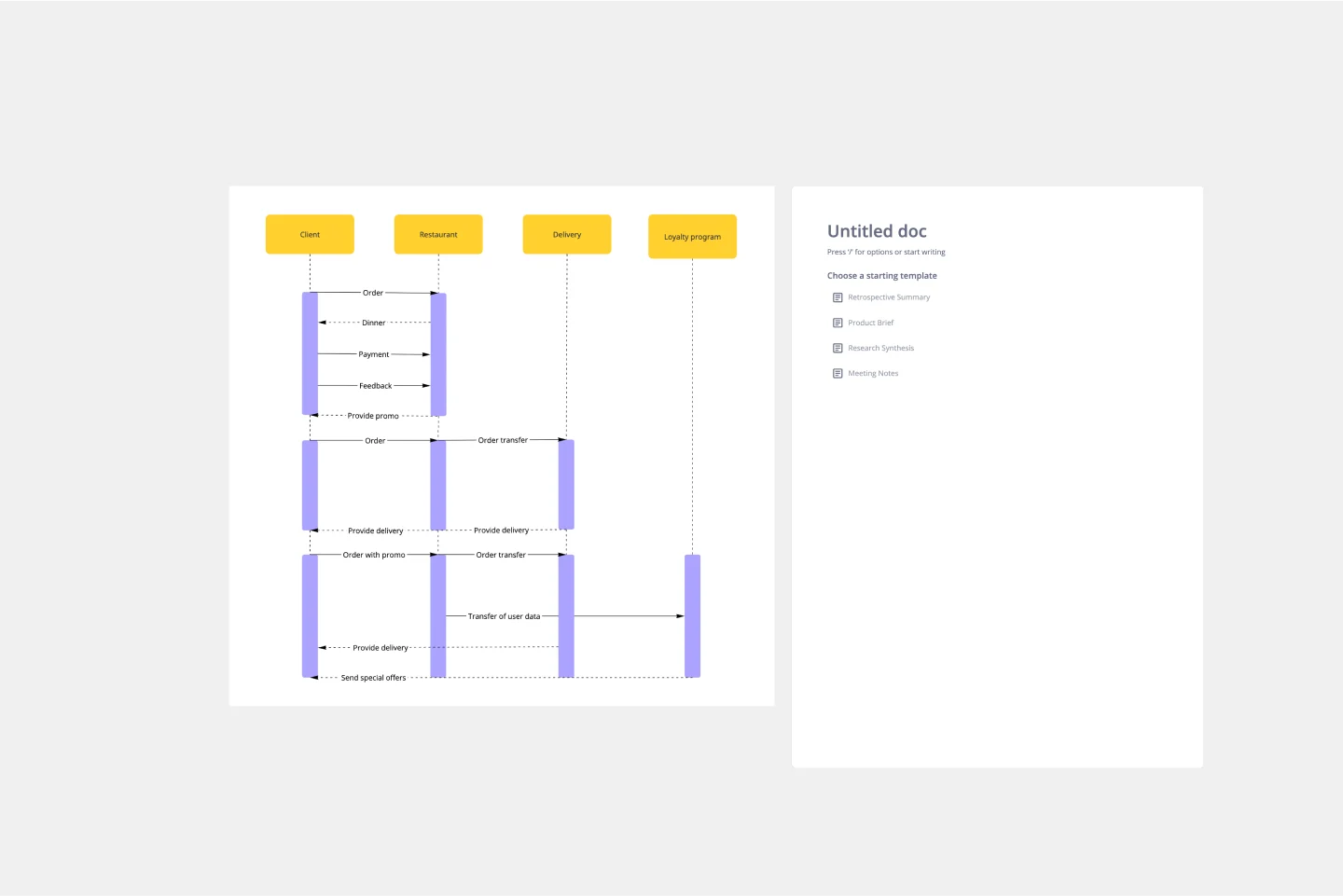 Sequence diagram-thumb-web