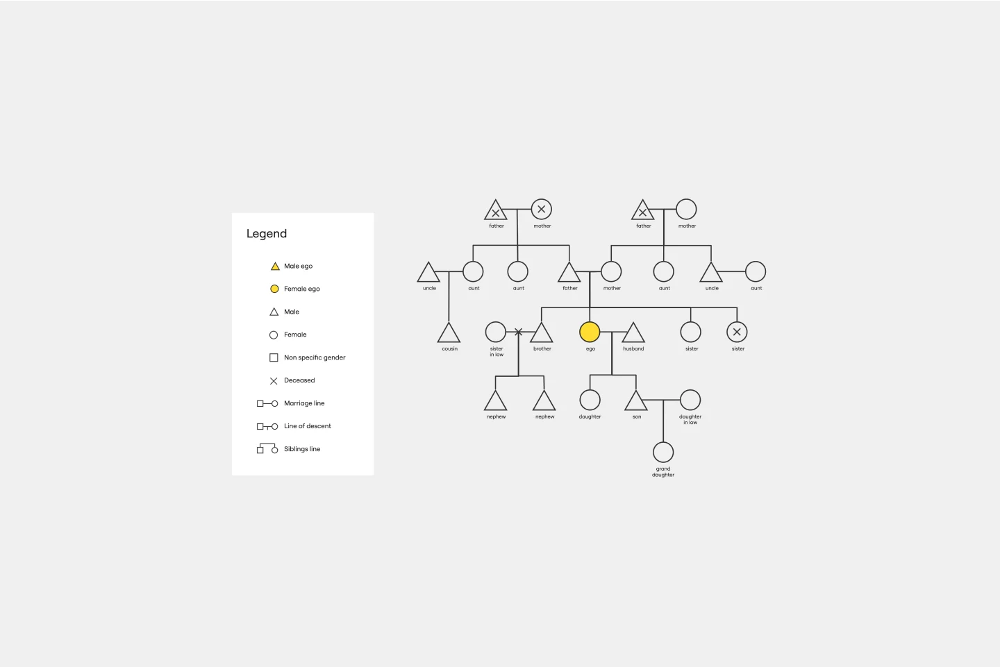 KinshipDiagram-web.png