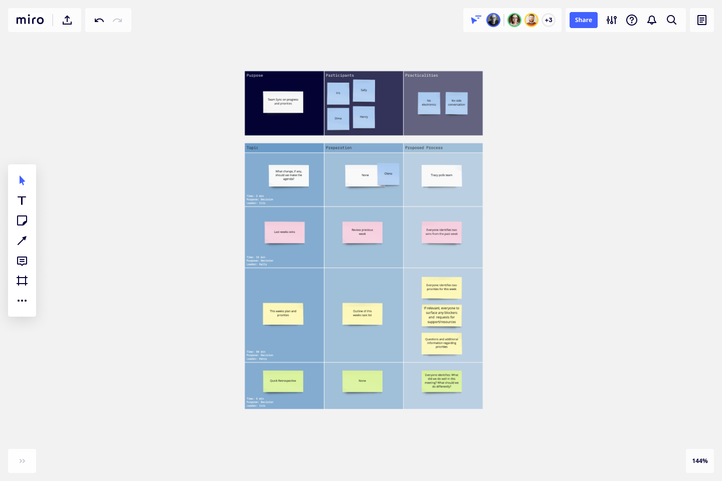 Meeting Agenda Template Example For Teams Miro