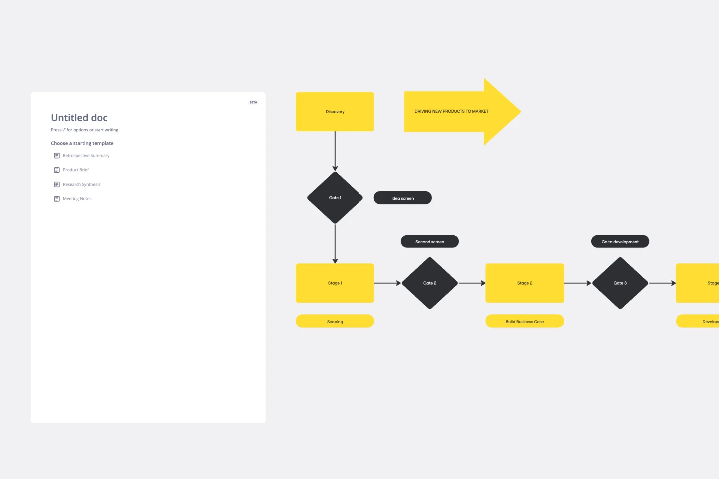 STAGE GATE PROCESS FLOWCHART -web