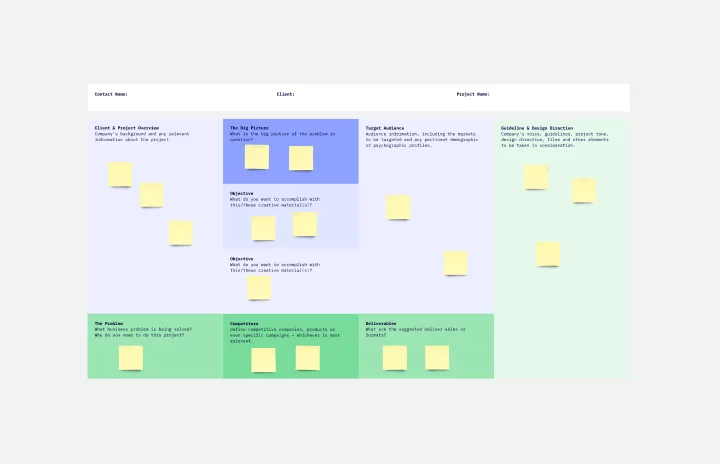 Personas Template | User Personas Examples | Miro