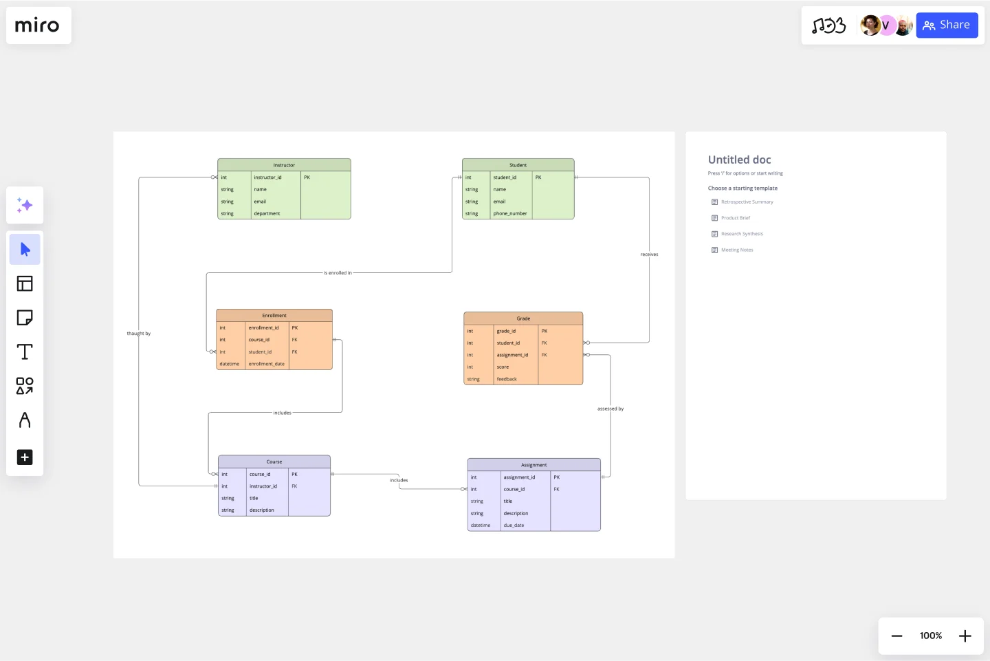 Educational Learning Management System (LMS)-web