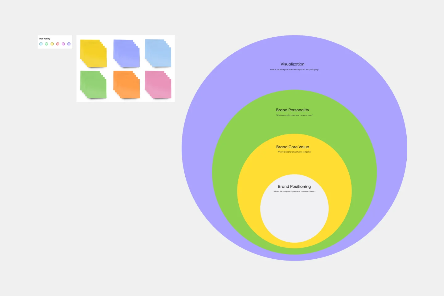 Onion diagram-web-1