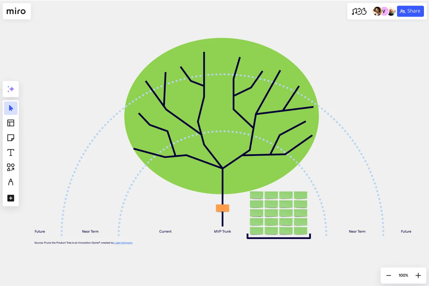 prune-the-product-tree-web