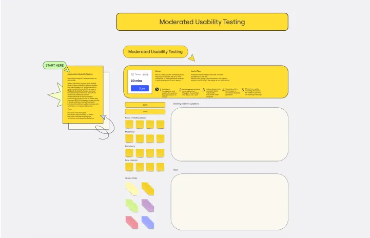Moderated Usability Testing-1