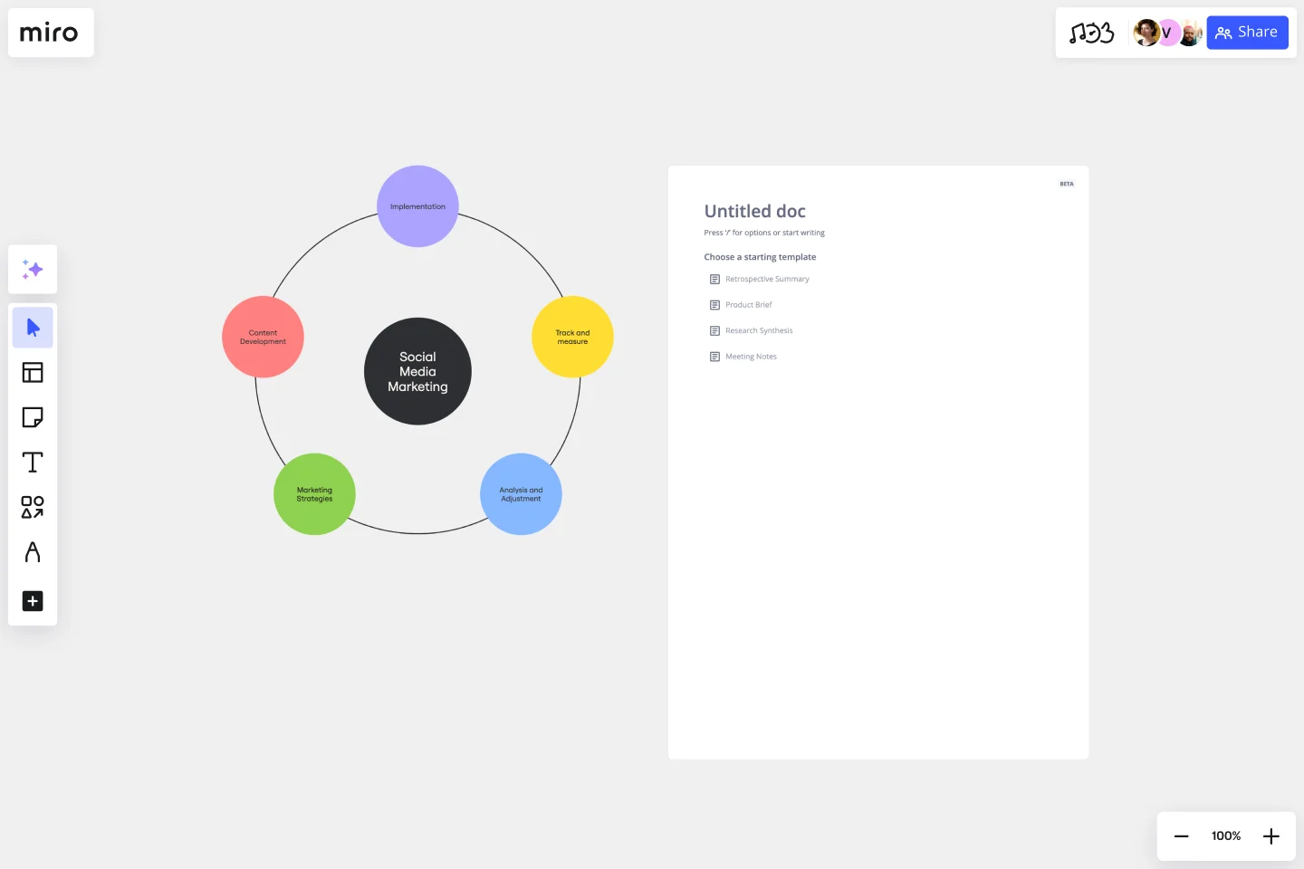 CYCLE DIAGRAM-web