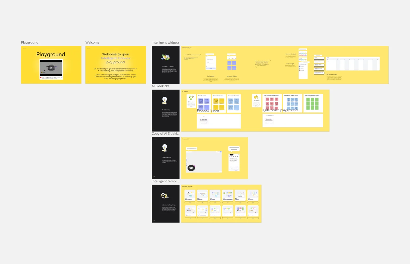 Free Editable Timeline Templates for Teams Miro Free Editable Timeline Templates for Teams Miro