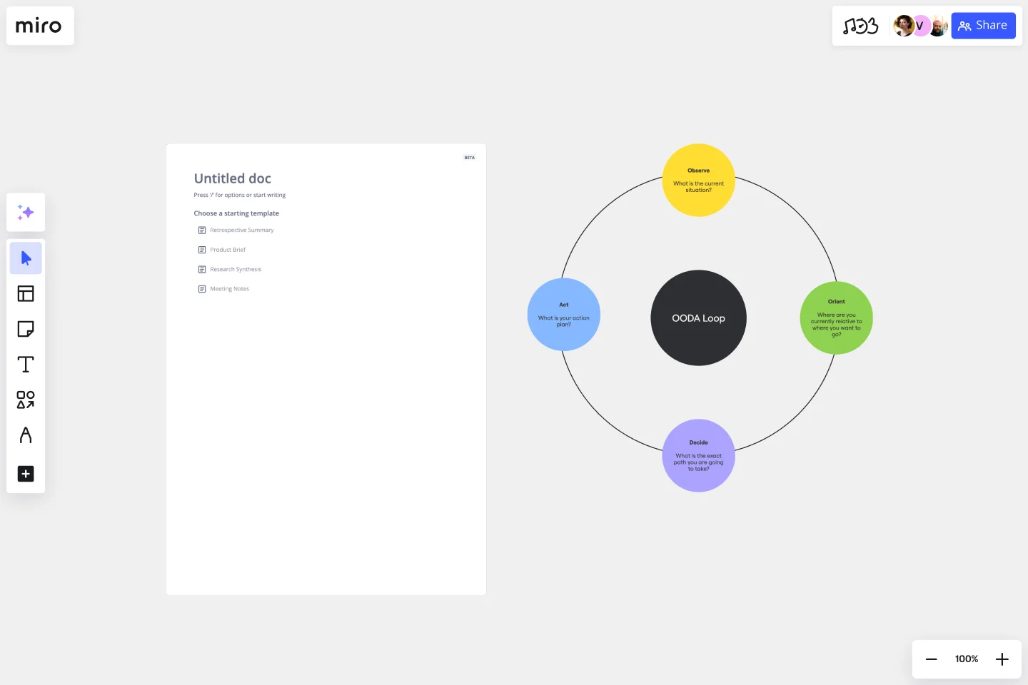 OODA LOOP (JA)-web