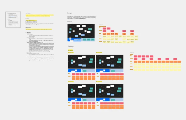 User Journey Mapping Workshop template thumb