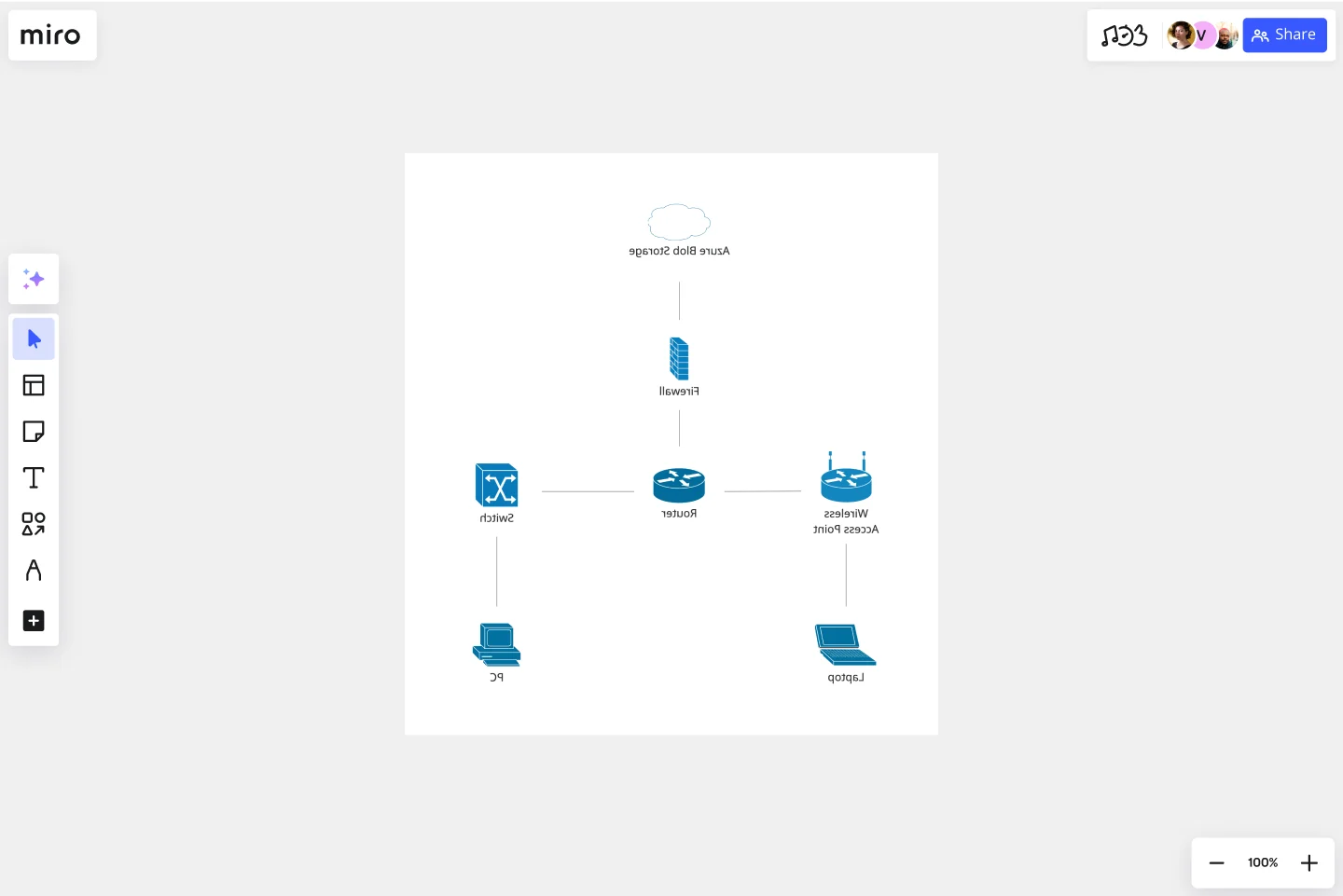 cisco-network-diagram-web (1)