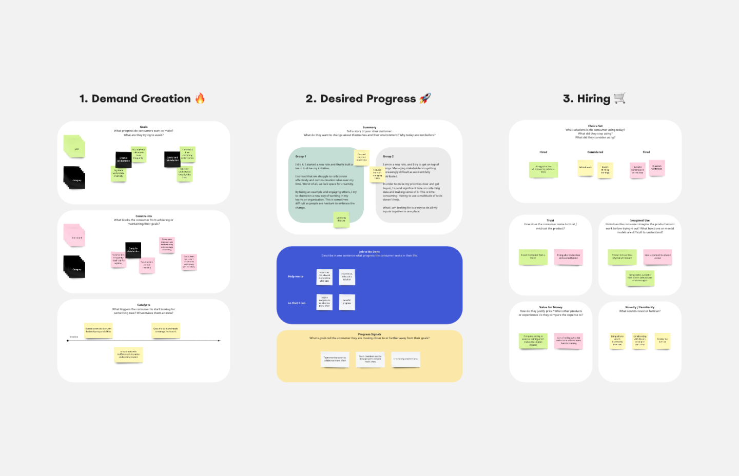 Product templates. Detail products Templates.