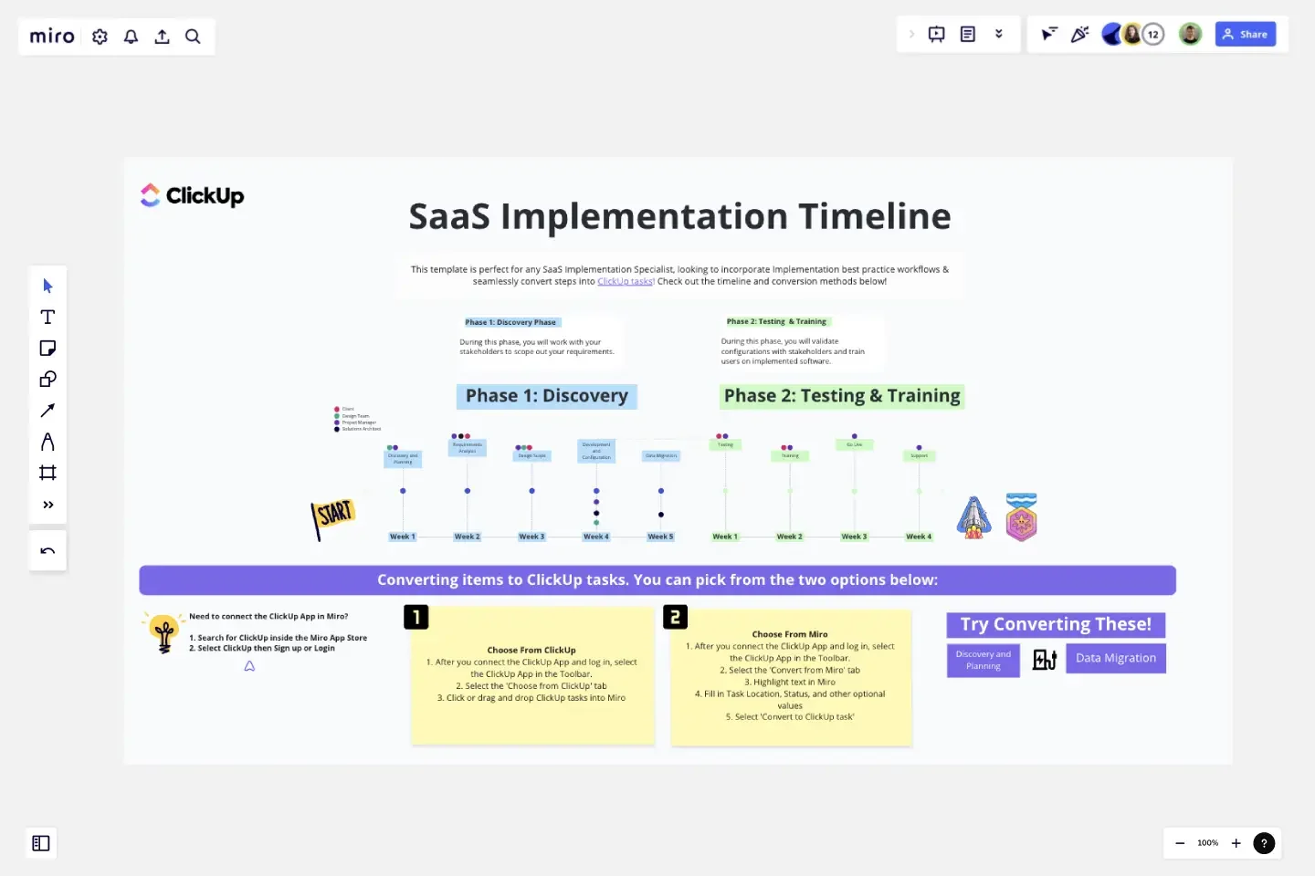 SaaS Implementation Timeline template
