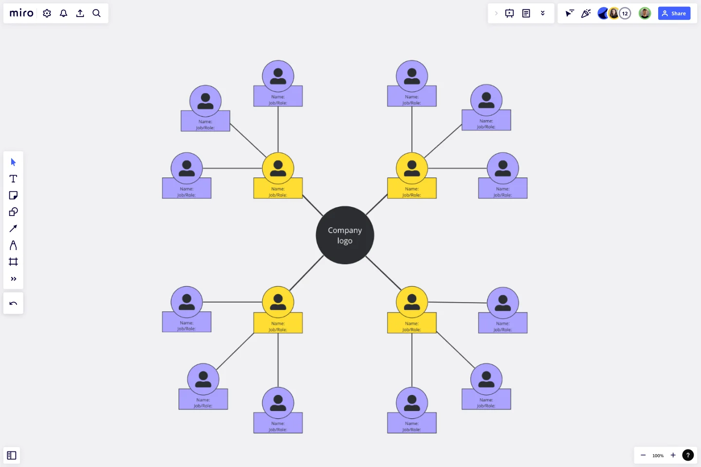 CIRCULAR ORG CHART (ES) -web