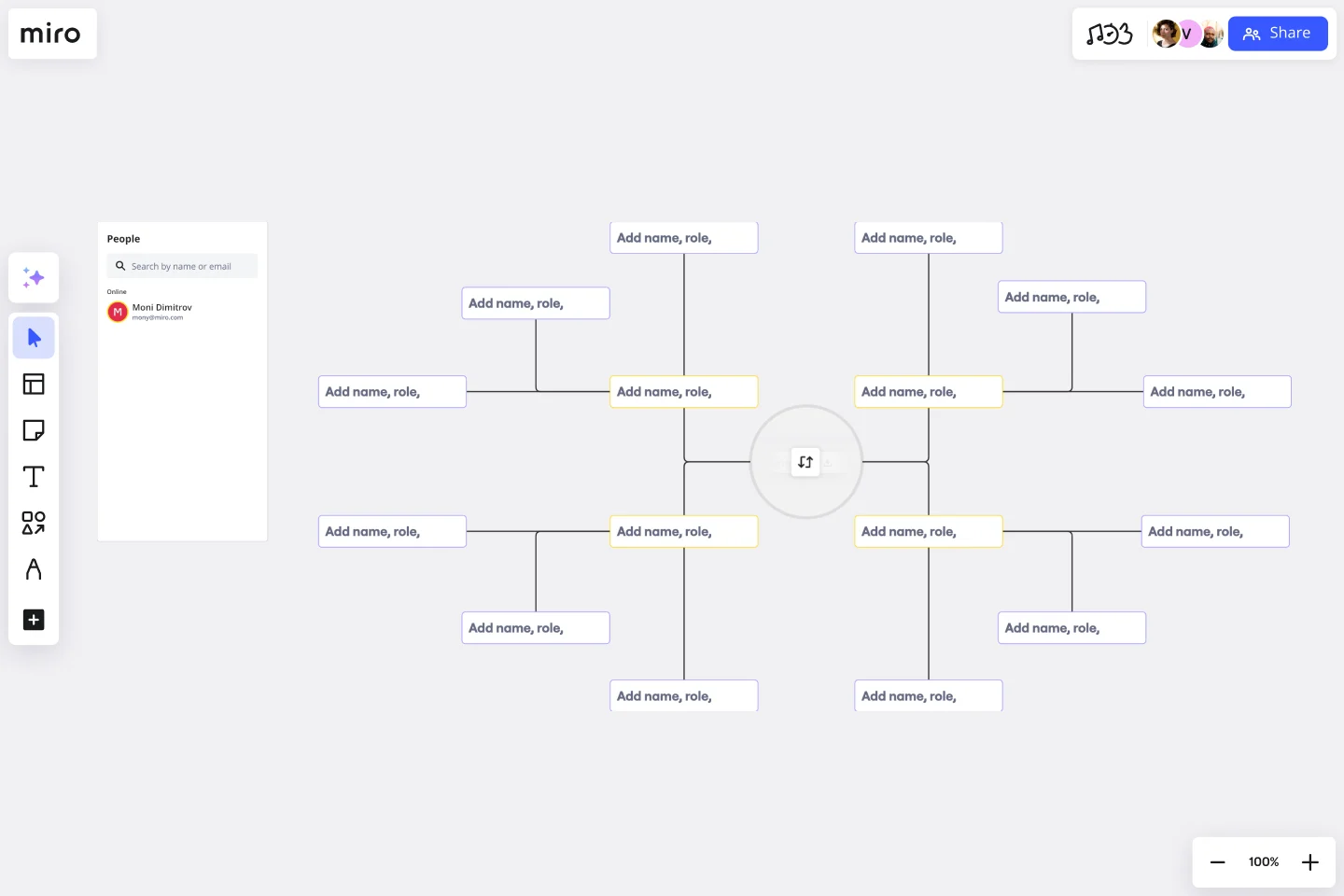 CIRCULAR ORG CHART (ES) -web