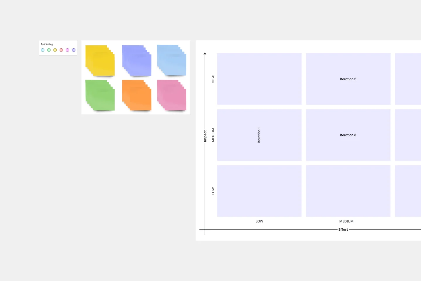 3×3 Prioritization Method-thumb-web