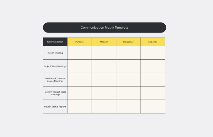 Sketch My Project: a visual project management plan - Templates