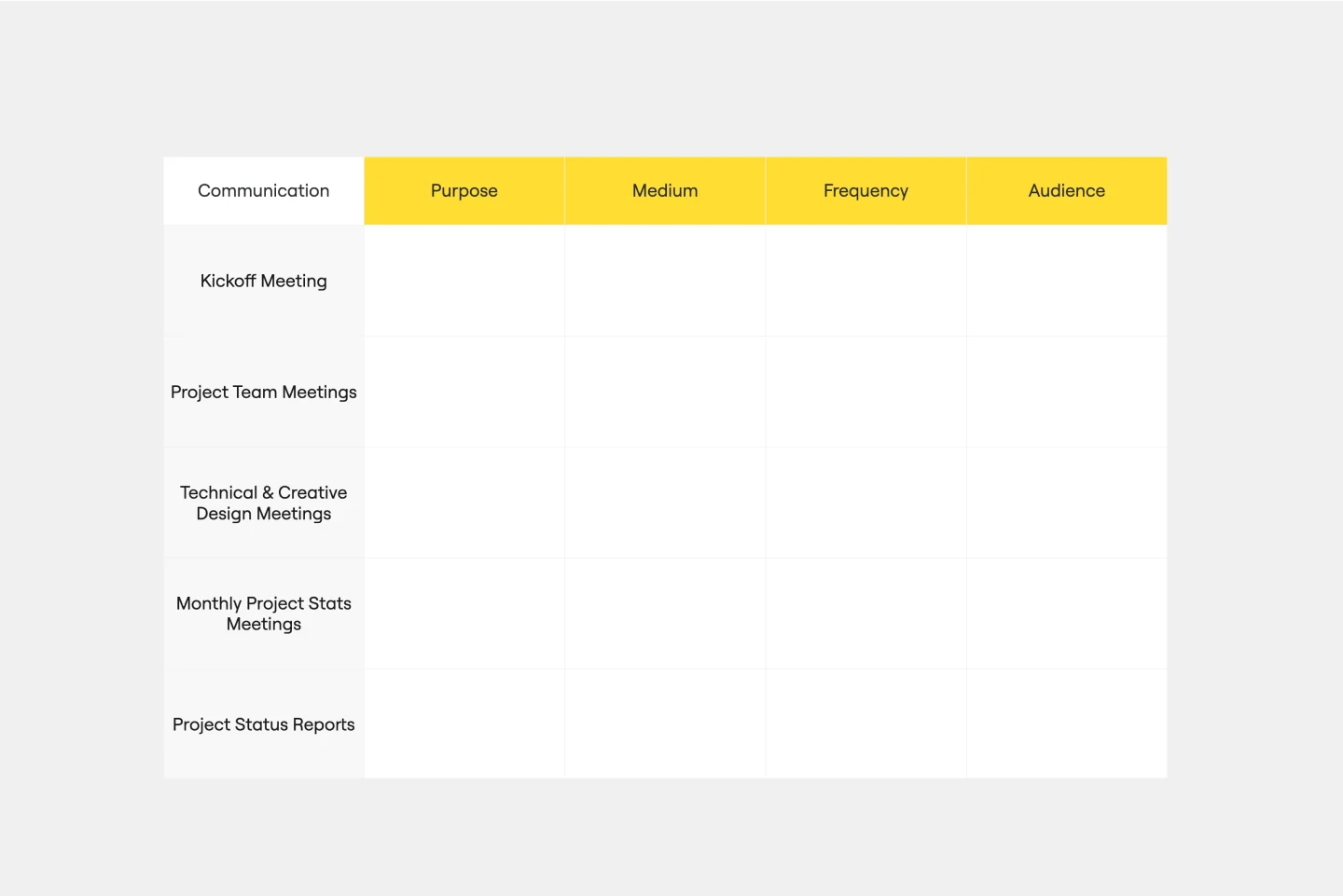 COMMUNICATION MATRIX -web-1