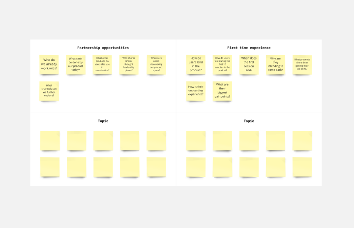 brainstorming diagram template